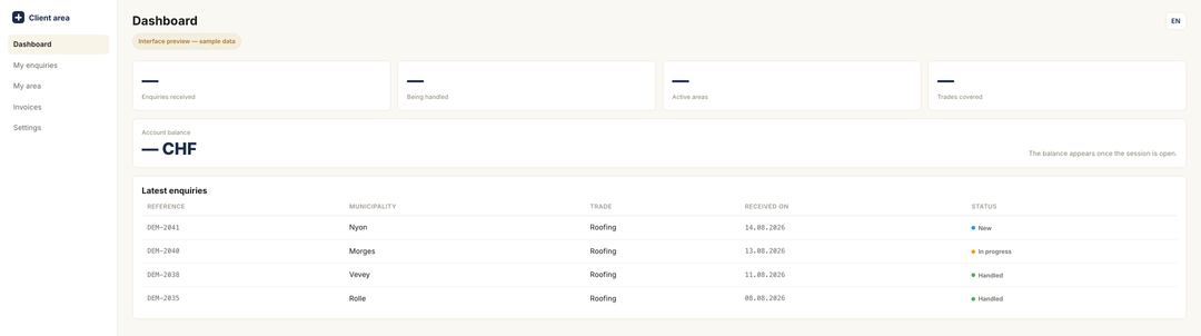 The client area dashboard: four empty counters, the account balance shown as « — CHF », and a table of recent enquiries with reference, municipality, trade, date and status